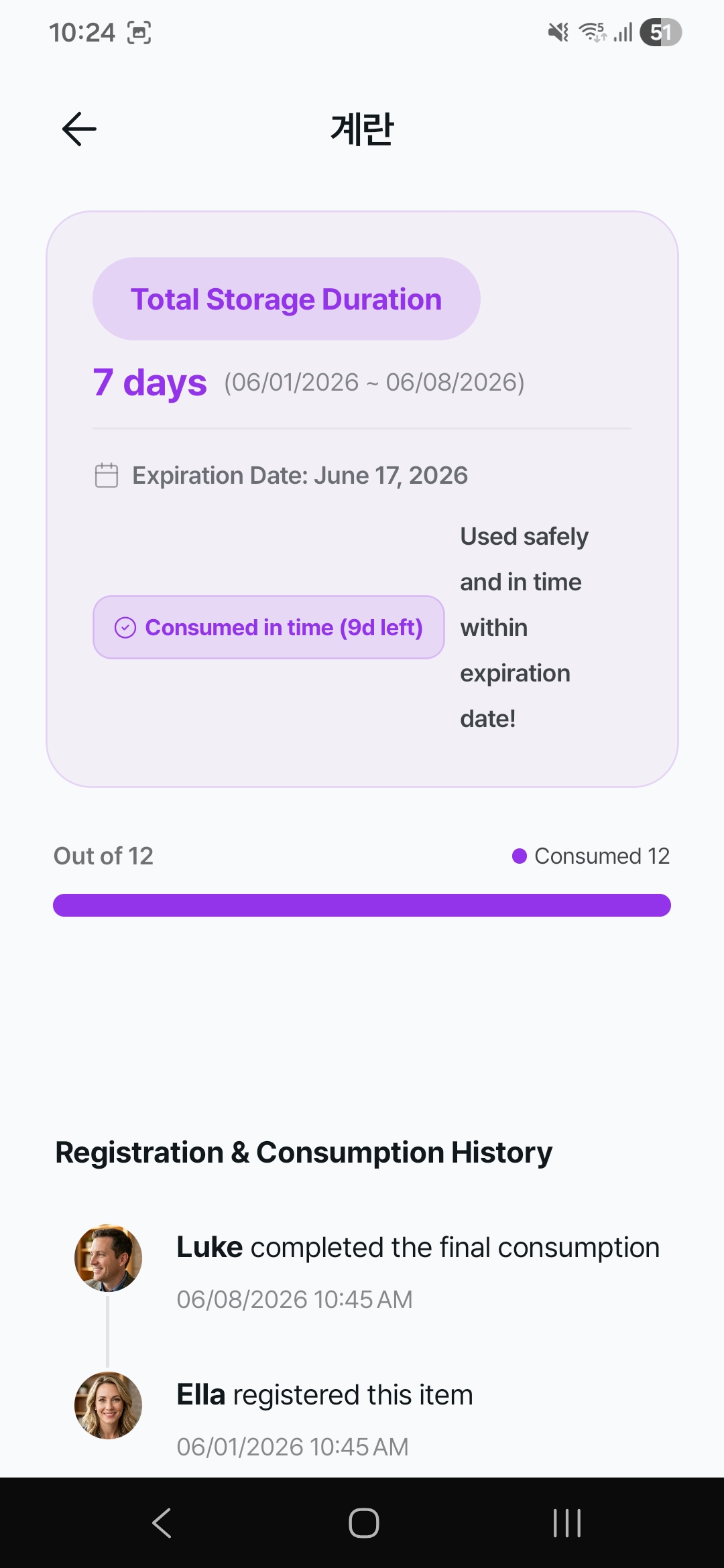 FreshSelf Timeline Detail